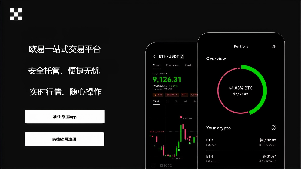 欧交易所app专业版手机版